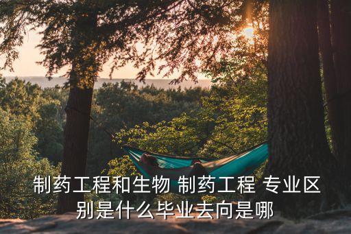 農(nóng)藥制藥屬什么專業(yè)