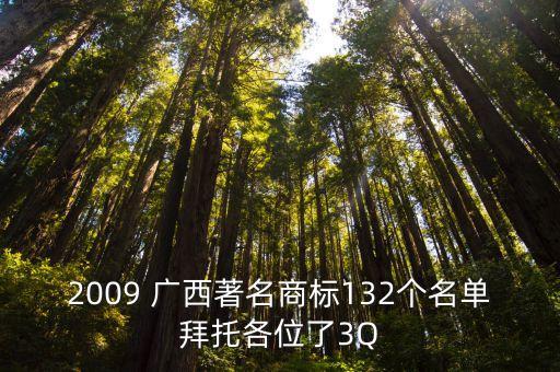 2009 廣西著名商標132個名單拜托各位了3Q