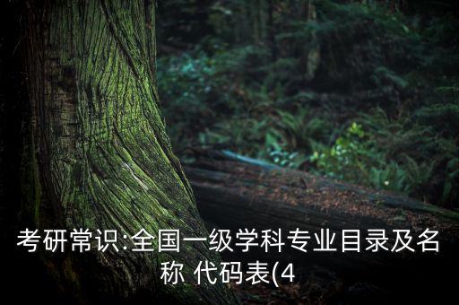 用什么代碼查農藥名字,乳白色的農藥叫什么名字